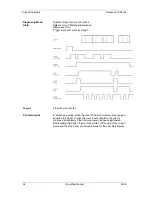 Preview for 94 page of Carl Valentin Dynacode IP Series Operating Manual