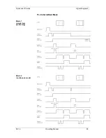 Preview for 95 page of Carl Valentin Dynacode IP Series Operating Manual