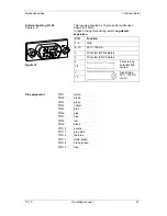 Предварительный просмотр 21 страницы Carl Valentin DYNACODE Operating Manual