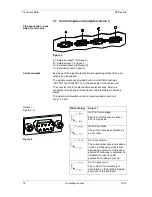 Preview for 18 page of Carl Valentin SPE series Operating Manual