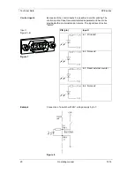 Preview for 20 page of Carl Valentin SPE series Operating Manual