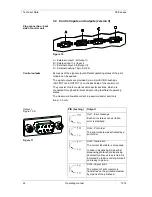 Preview for 22 page of Carl Valentin SPE series Operating Manual