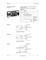 Preview for 25 page of Carl Valentin SPE series Operating Manual