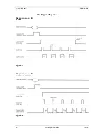 Preview for 26 page of Carl Valentin SPE series Operating Manual