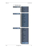 Preview for 39 page of Carl Valentin SPE series Operating Manual