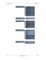 Preview for 40 page of Carl Valentin SPE series Operating Manual