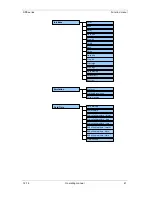 Preview for 41 page of Carl Valentin SPE series Operating Manual