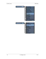 Preview for 42 page of Carl Valentin SPE series Operating Manual