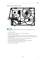 Предварительный просмотр 13 страницы Carl Valentin Spectra II Quick Reference Manual