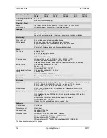 Preview for 14 page of Carl Valentin SPX II Series Operating Manual