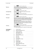 Preview for 46 page of Carl Valentin SPX II Series Operating Manual