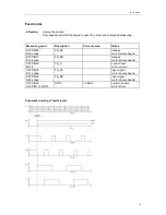 Preview for 19 page of Carl Valentin Vario II series Service Manual