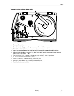 Preview for 13 page of Carl Valentin Vario III 103/8 T Quick Reference Manual