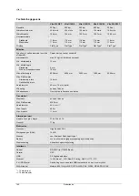 Preview for 140 page of Carl Valentin Vita II 103/8 T Quick Reference Manual