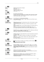 Preview for 157 page of Carl Valentin Vita II 103/8 T Quick Reference Manual