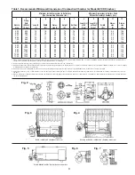 Предварительный просмотр 3 страницы Carlin 601CRD Installation And Operating Instructions Manual