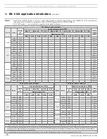 Preview for 5 page of Carlin EZ-1 Manual Supplement