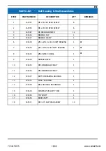 Предварительный просмотр 18 страницы Carlisle Fluid Technologies 107071 Service Manual