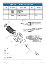 Предварительный просмотр 28 страницы Carlisle Fluid Technologies 107071 Service Manual