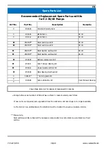 Preview for 36 page of Carlisle Fluid Technologies 107071 Service Manual