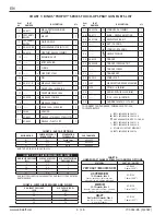 Предварительный просмотр 4 страницы Carlisle Fluid Technologies Binks Trophy 1465 Series Manual