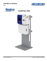 Carlisle Fluid Technologies Ransburg IntelliFlow RM2 Manual preview