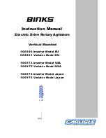 Предварительный просмотр 1 страницы Carlisle 10 69 46 EU Instruction Manual