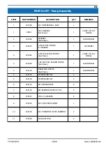 Предварительный просмотр 10 страницы Carlisle 104017 Service Manual