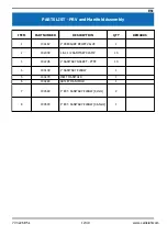 Предварительный просмотр 12 страницы Carlisle 104017 Service Manual