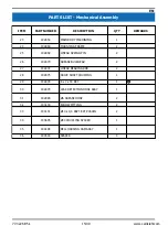 Предварительный просмотр 15 страницы Carlisle 104017 Service Manual