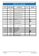 Предварительный просмотр 22 страницы Carlisle 104017 Service Manual