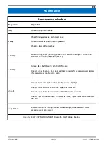 Предварительный просмотр 29 страницы Carlisle 104017 Service Manual