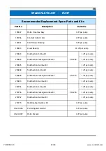 Предварительный просмотр 22 страницы Carlisle 104255-LH Service Manual