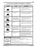 Предварительный просмотр 3 страницы Carlisle 183G-1000 Service Manual