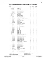 Предварительный просмотр 7 страницы Carlisle 183G-1000 Service Manual