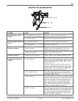 Предварительный просмотр 5 страницы Carlisle Binks 1600-HF Series Service Manual