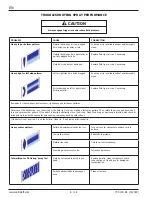 Предварительный просмотр 6 страницы Carlisle Binks 1600-HF Series Service Manual