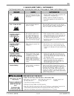 Preview for 3 page of Carlisle Binks 183G Series Service Manual