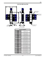 Preview for 3 page of Carlisle BINKS 240-5100 Service Manual