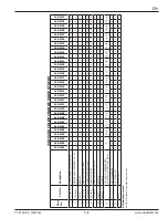 Preview for 5 page of Carlisle BINKS 240-5100 Service Manual