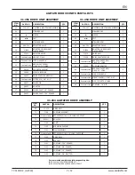 Предварительный просмотр 7 страницы Carlisle Binks 31-397 Service Manual