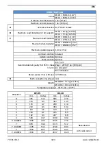 Предварительный просмотр 4 страницы Carlisle BINKS DE-05 Service Manual