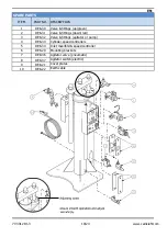 Предварительный просмотр 10 страницы Carlisle BINKS DE-05 Service Manual