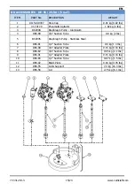 Предварительный просмотр 15 страницы Carlisle BINKS DE-05 Service Manual