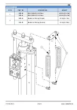 Preview for 21 page of Carlisle BINKS DE-05 Service Manual