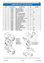 Preview for 18 page of Carlisle BINKS E4-100 Manual