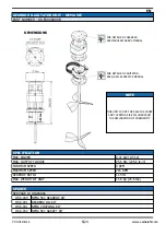 Предварительный просмотр 8 страницы Carlisle BINKS IEC 71 Assemblies