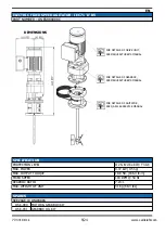 Предварительный просмотр 9 страницы Carlisle BINKS IEC 71 Assemblies