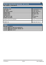 Предварительный просмотр 12 страницы Carlisle BINKS IEC 71 Assemblies