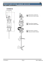 Предварительный просмотр 17 страницы Carlisle BINKS IEC 71 Assemblies